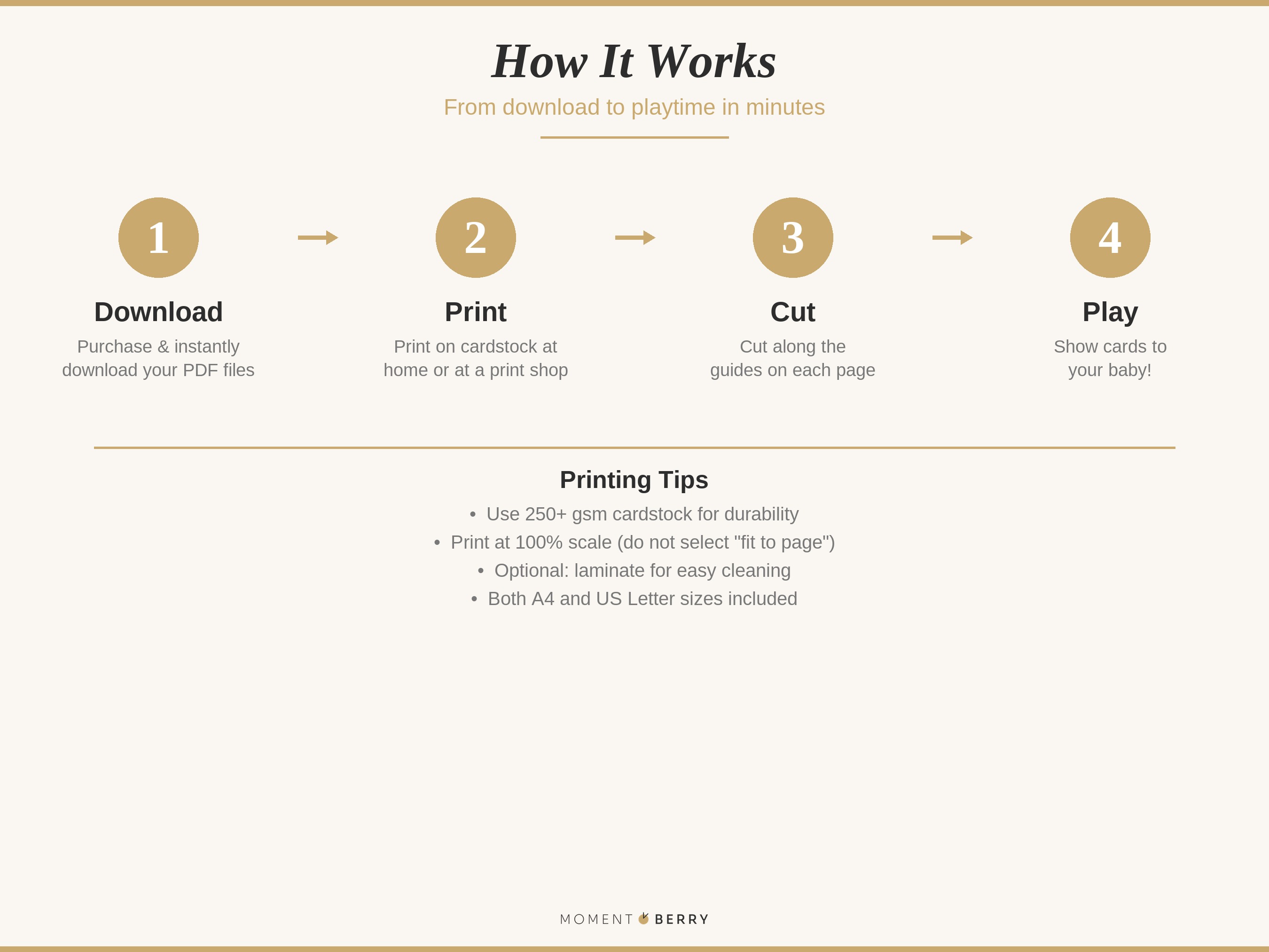 How to Use