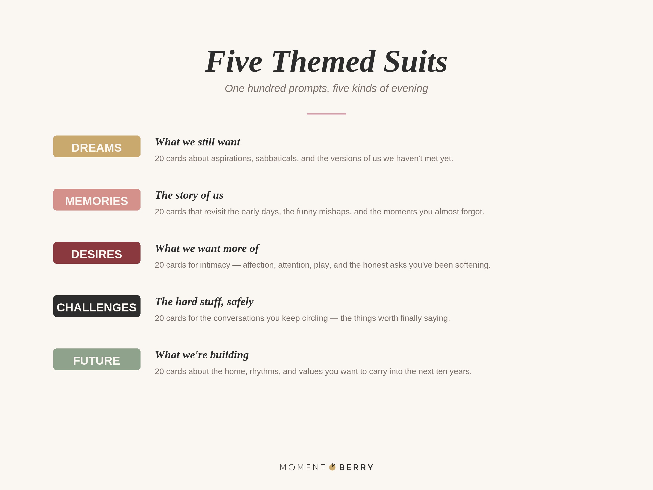 Five Themed Suits