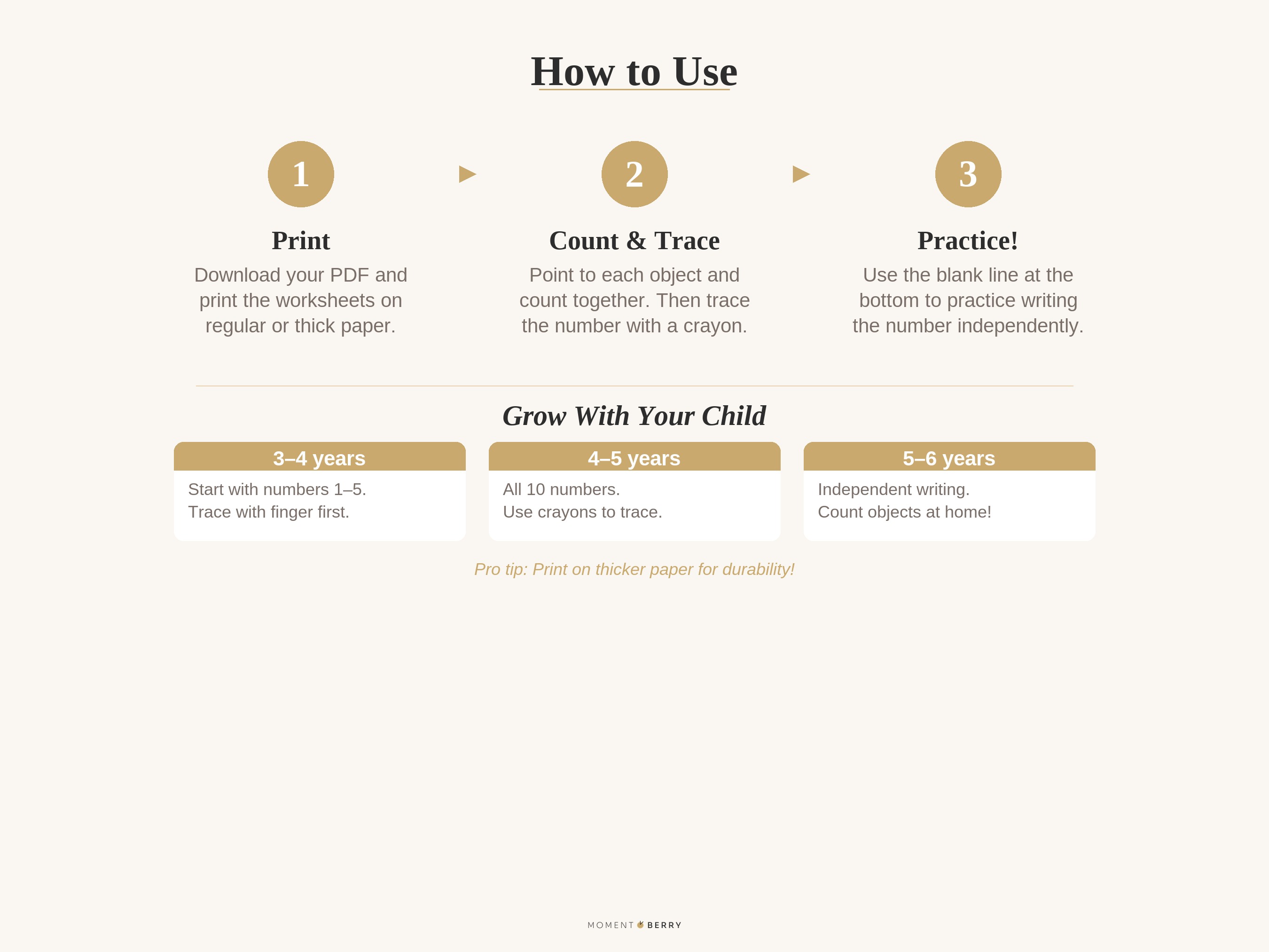 How to Use